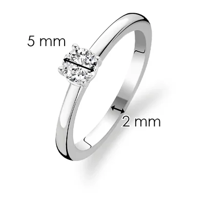 TI SENTO - MILANO RING 12110ZI